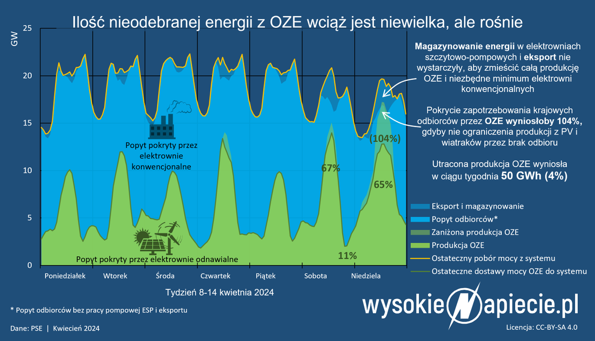 Bartłomiej Derski tweet media
