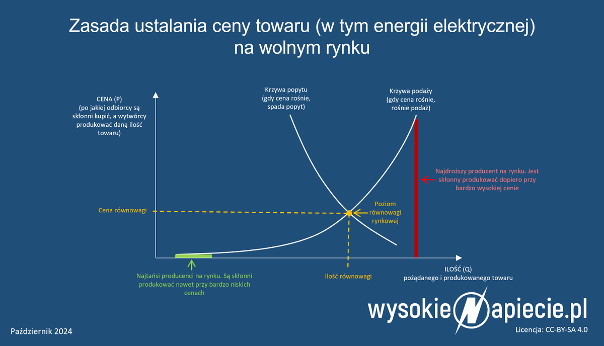 Bartłomiej Derski tweet media