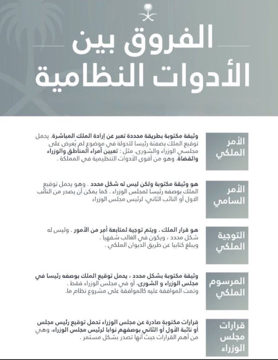 COUNSELOR_MAJ's tweet photo. 📍ماالفرق بين الأدوات النظامية 🇸🇦 ؟
الأمر الملكي 
الأمر السامي 
التوجيه الملكي
المرسوم الملكي
قرار مجلس الوزراء
📍للاستشارات المجانية مرة واحدة فقط ، التواصل عبر واتساب أعمال على الرقم التالي : [ 0551501431 ] https://t.co/jYxt6uVufM