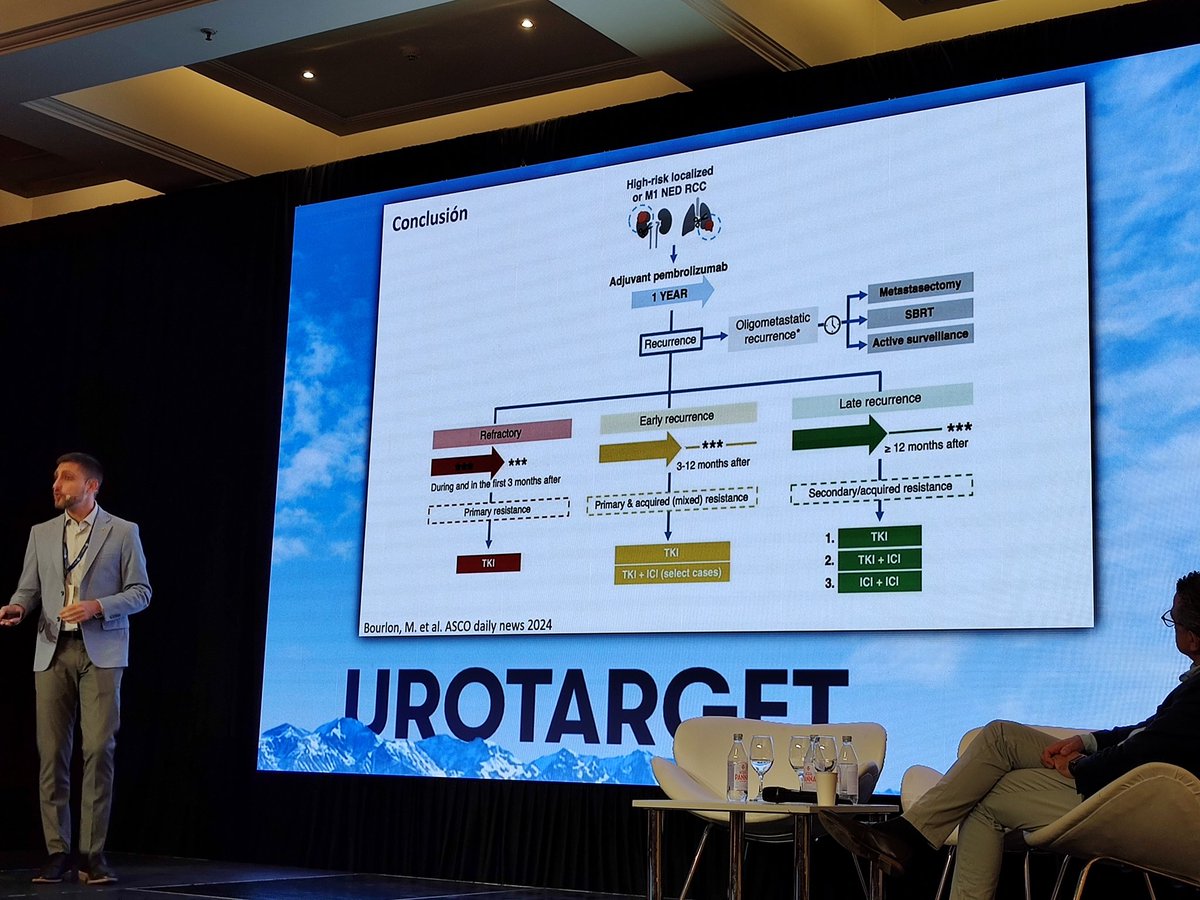 Fresh presentation by <a href="/Martin_AngelMD/">Martín Angel</a>  on day 3  of UROTARGET 🙌