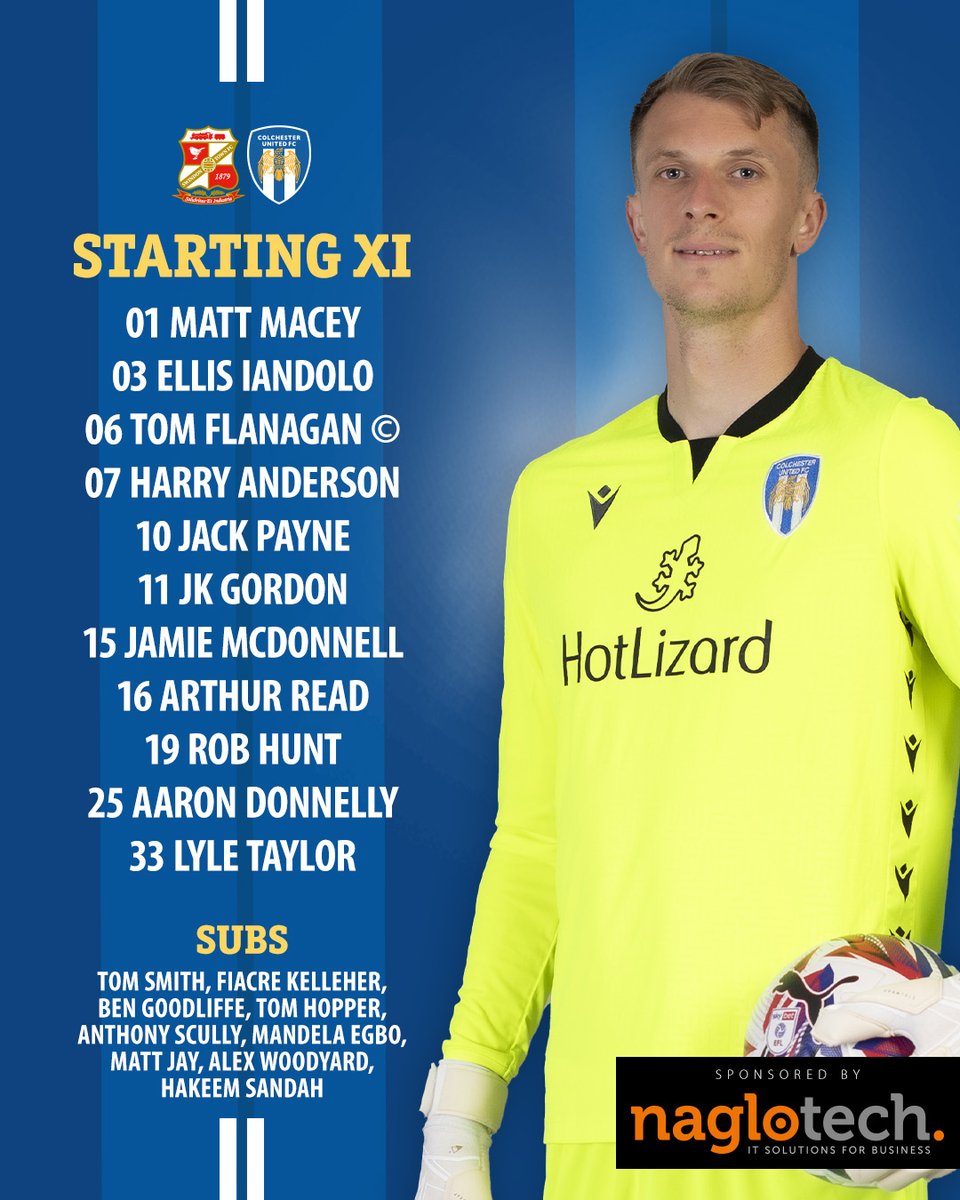ColU_Official's tweet photo. 📋 Three changes for this afternoon's FA Cup action - brought to you by @Naglotech.

⬅️ Goodliffe, Hopper, Thorn
➡️ Flanagan, Anderson, Read

#ColU | #WeAreUnited https://t.co/enFp9d2wLg