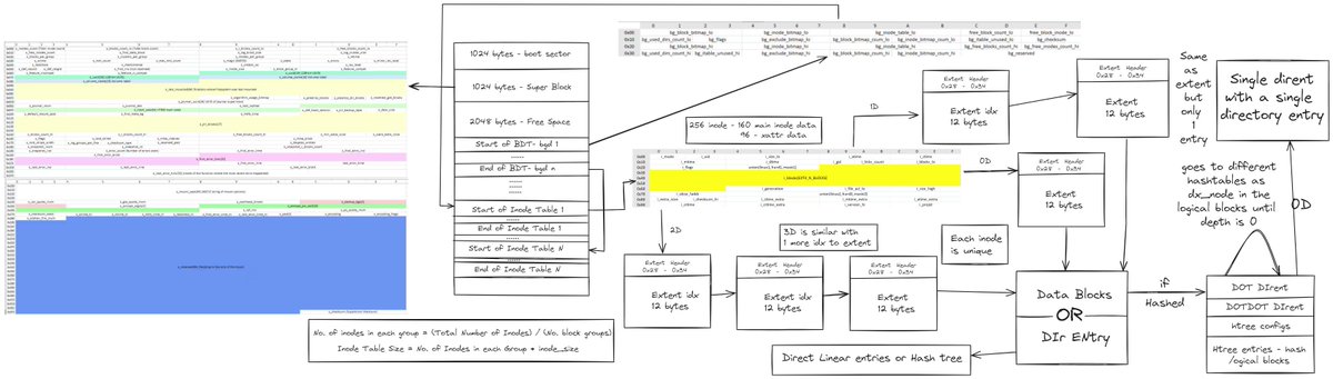 Nithin Chenthur Prabhu tweet media