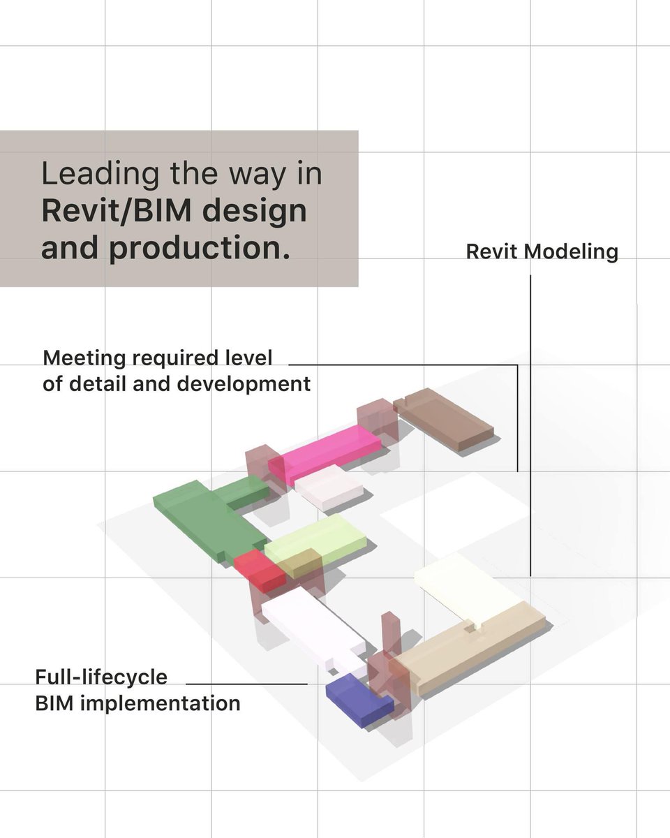 ArchitectsCeh's tweet photo. We're committed to delivering top-quality projects through our comprehensive BIM approach. From initial concept design to final construction, we implement BIM throughout the entire lifecycle, ensuring the highest level of detail and accuracy is achieved. https://t.co/3FL5H3Q9vs