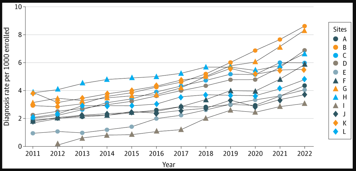 Xavier Castells tweet media