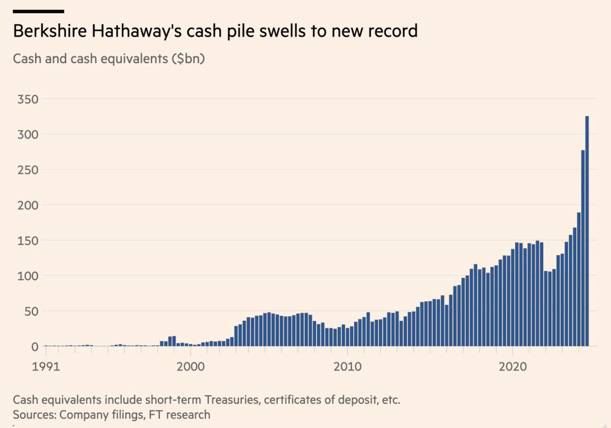 Felipe Ruiz (@felipe__ruiz) on Twitter photo 