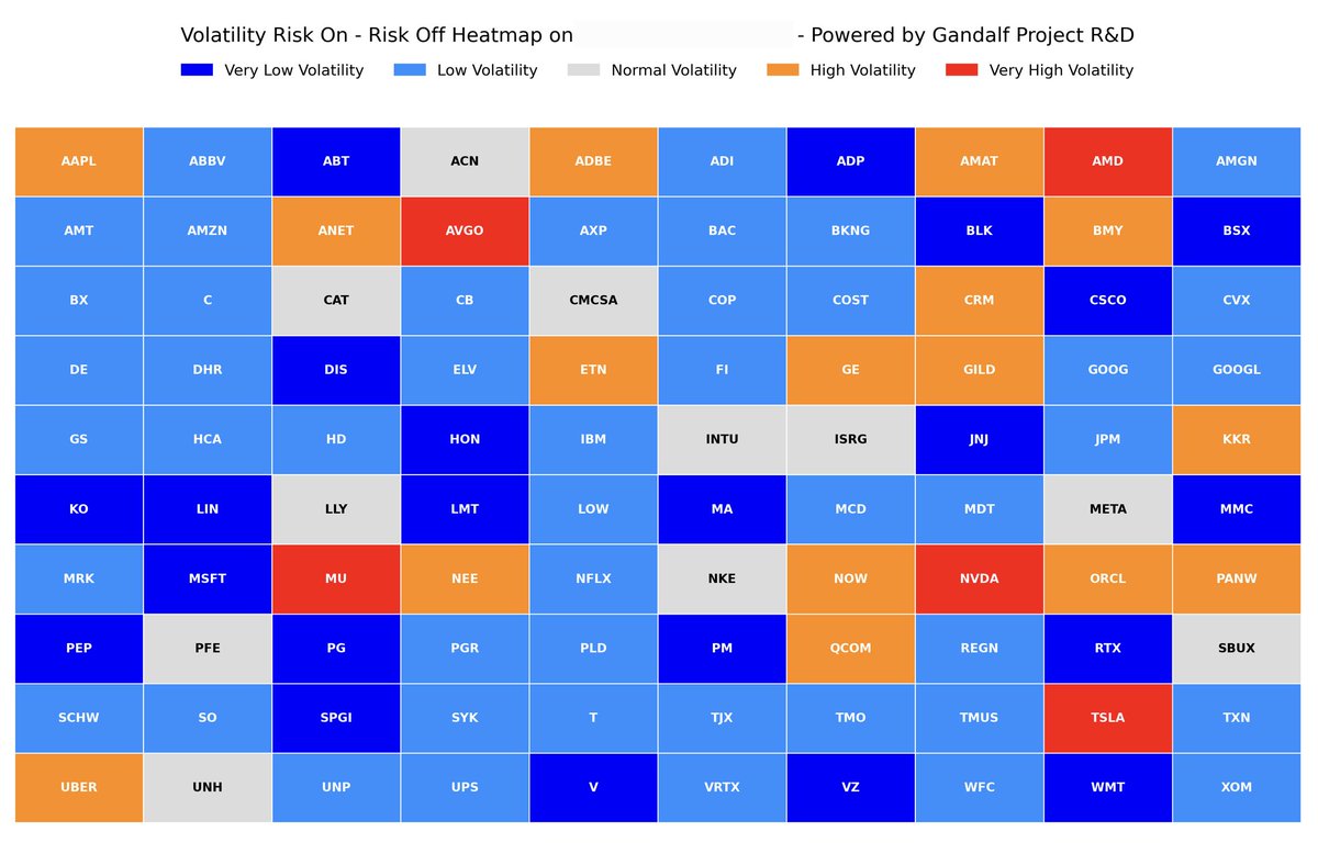 GandalfPro54927's tweet image. You can read a new article by Giovanni Trombetta on the topic of volatility forecasting, titled “Volatility Forecasting: Is it possible to predict the future?”
gandalfproject.com/volatility-for…
#gandalfproject #pythonacademy #machinelearningacademy #artificialintelligence