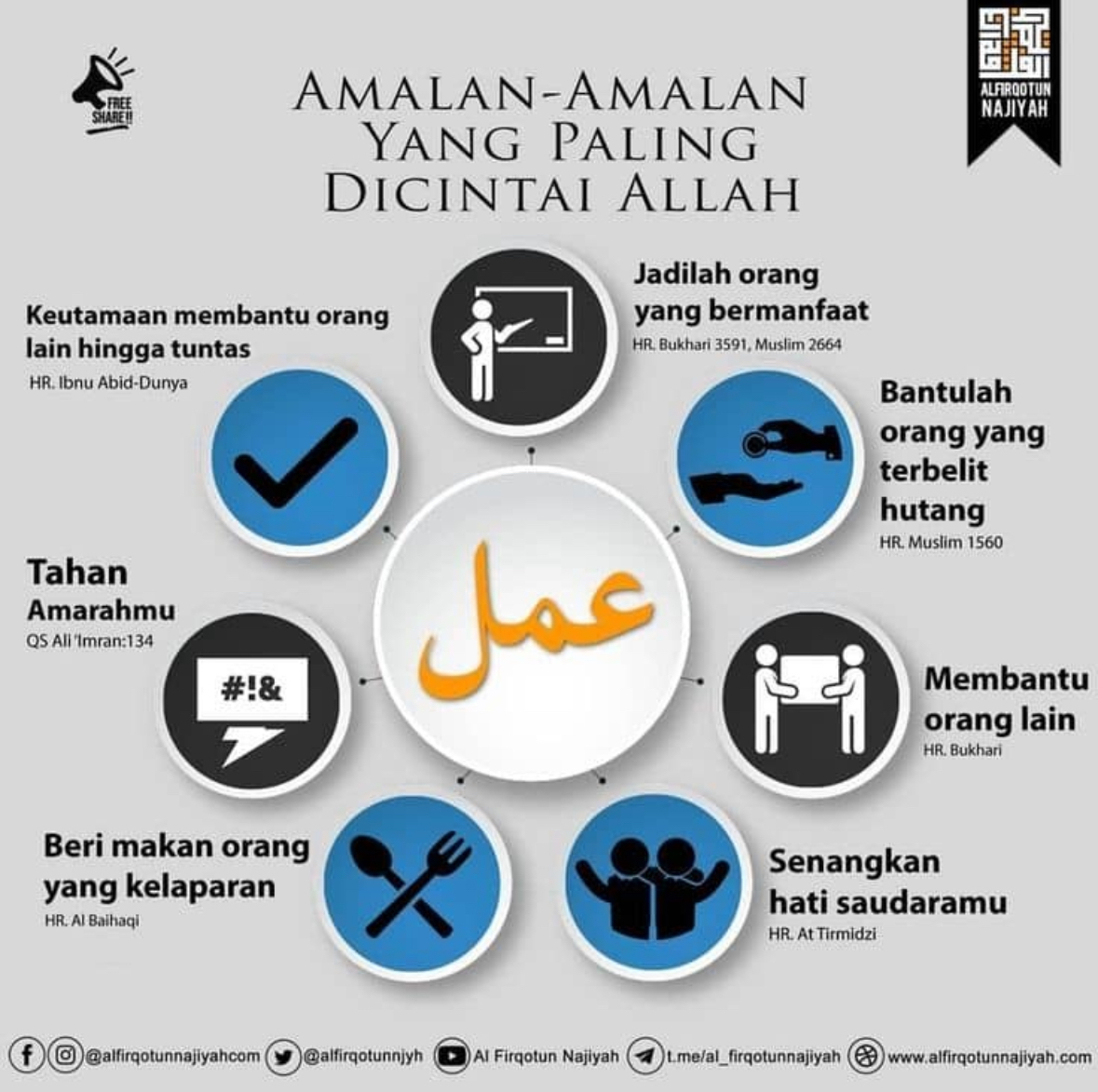 Santapan Minda (@santapanminda) on Twitter photo 