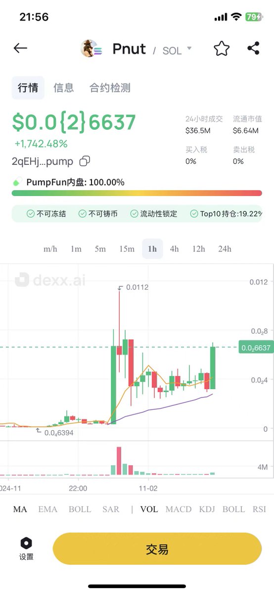 CunningJones's tweet photo. Let DEXX guide your trades! Follow recommendations from top wallets and maximize your MEME profits.
Register link: https://t.co/w1NXDpms9M https://t.co/mFCGb1U2SW
