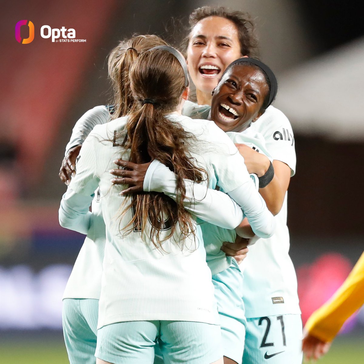 OptaJack's tweet photo. 2.15 - @GothamFC's 2.15 points per match average this regular season (56 points in 26 matches) is the highest for a defending champion in #NWSL history. Powerhouse. https://t.co/uFIQ7aUMQB