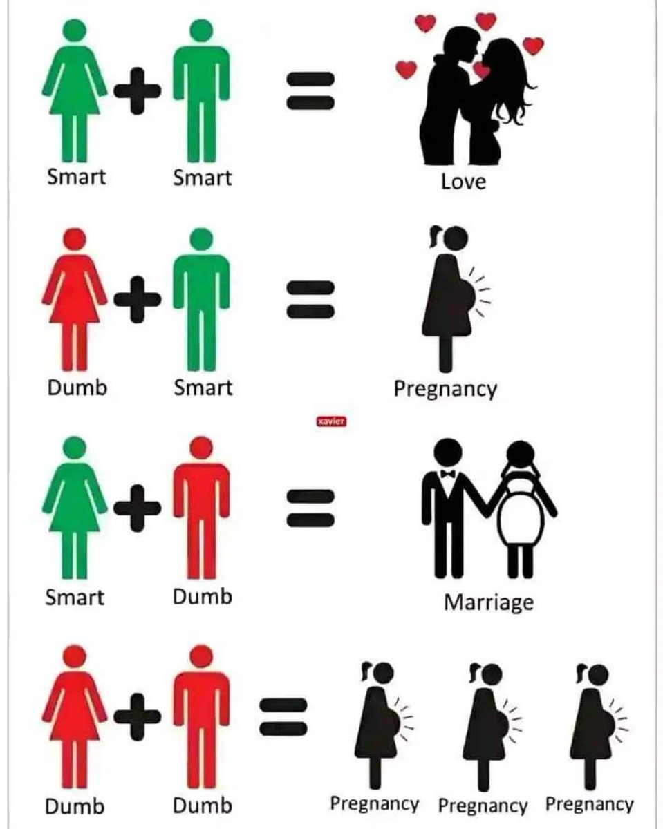 Ухаантай хосууд хүүхэдтэй болдоггүй юм уу, хайшаа юм