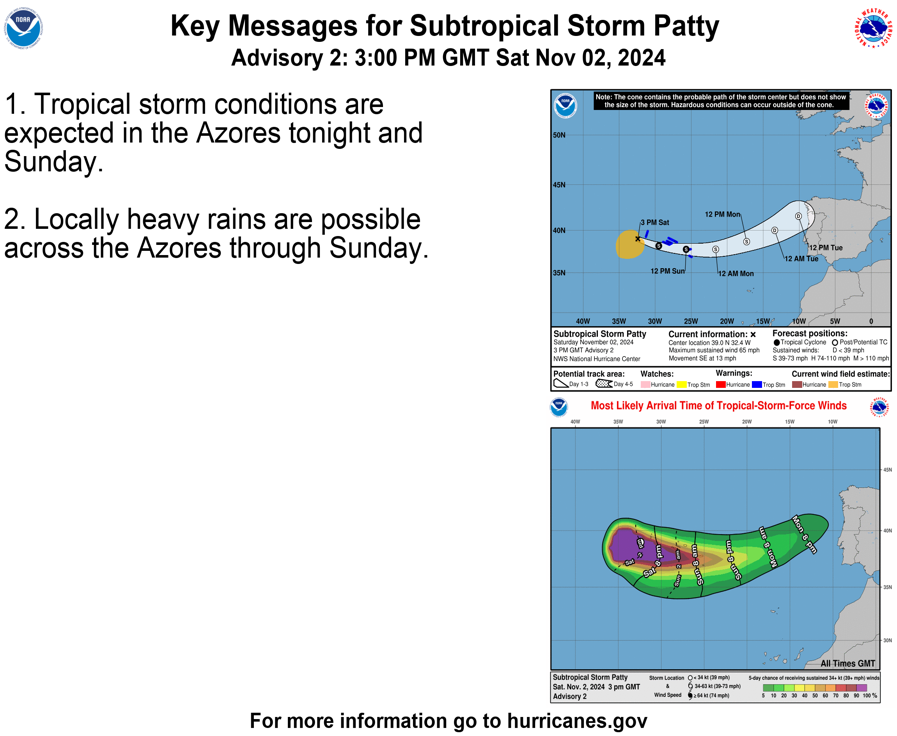 NHC_Atlantic's tweet photo. Subtropical Storm #Patty expected to bring tropical storm conditions and locally heavy rains to the Azores tonight and Sunday.  https://t.co/tW4KeGe9uJ https://t.co/5L3Bpt9Khu