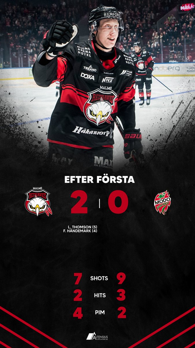 Malmo_Redhawks's tweet photo. 🛑 Bra start i Malmö Arena. 40 minuter återstår.
#MIFMODO | 2–0 | 20:00 https://t.co/lpUMyftJZS