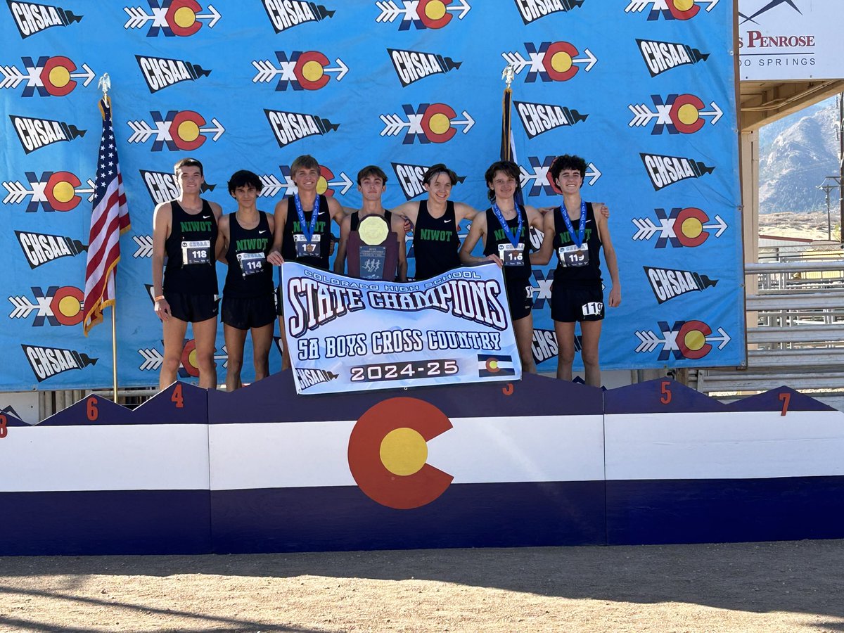 CHSAA's tweet photo. Congratulations to Niwot for winning the 5A boys cross country state championship and to Valor Christian for finishing runner up https://t.co/0nxGS5t5hY