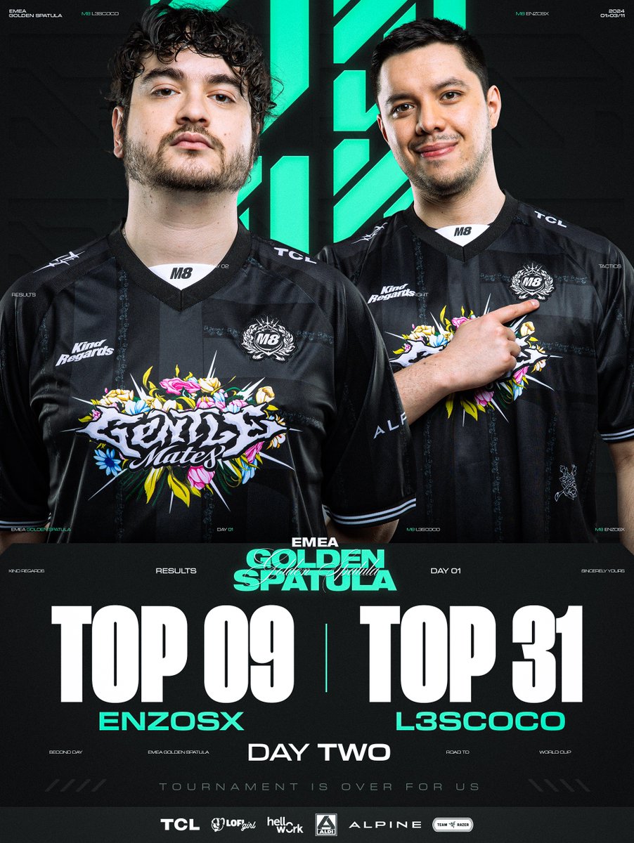 gentlemates's tweet photo. Une journée qui malheureusement ne termine pas comme on l'aurait voulu... 

@Enzosx__ & @L3S_Coco terminent top 9 et 31 respectivement, ce qui signifie une fin de EMEA Golden Spatula mais aussi une non qualification aux Worlds de TFT  😔

On compte sur vous pour leur envoyer un maximum de force 🩷