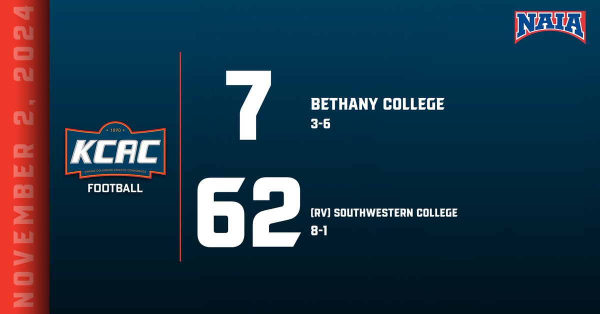 Kansas Collegiate Athletic Conference tweet media