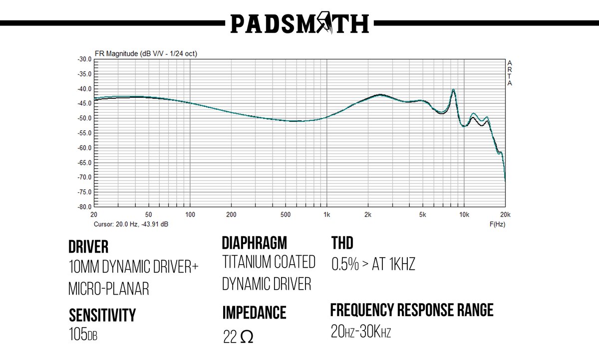 Padsmith JAPAN (@PadsmithJP) / X Padsmith JAPAN (@PadsmithJP) / X