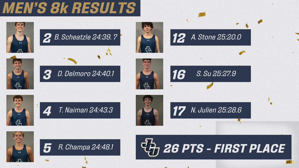 JCU Cross Country / Track&Field tweet media