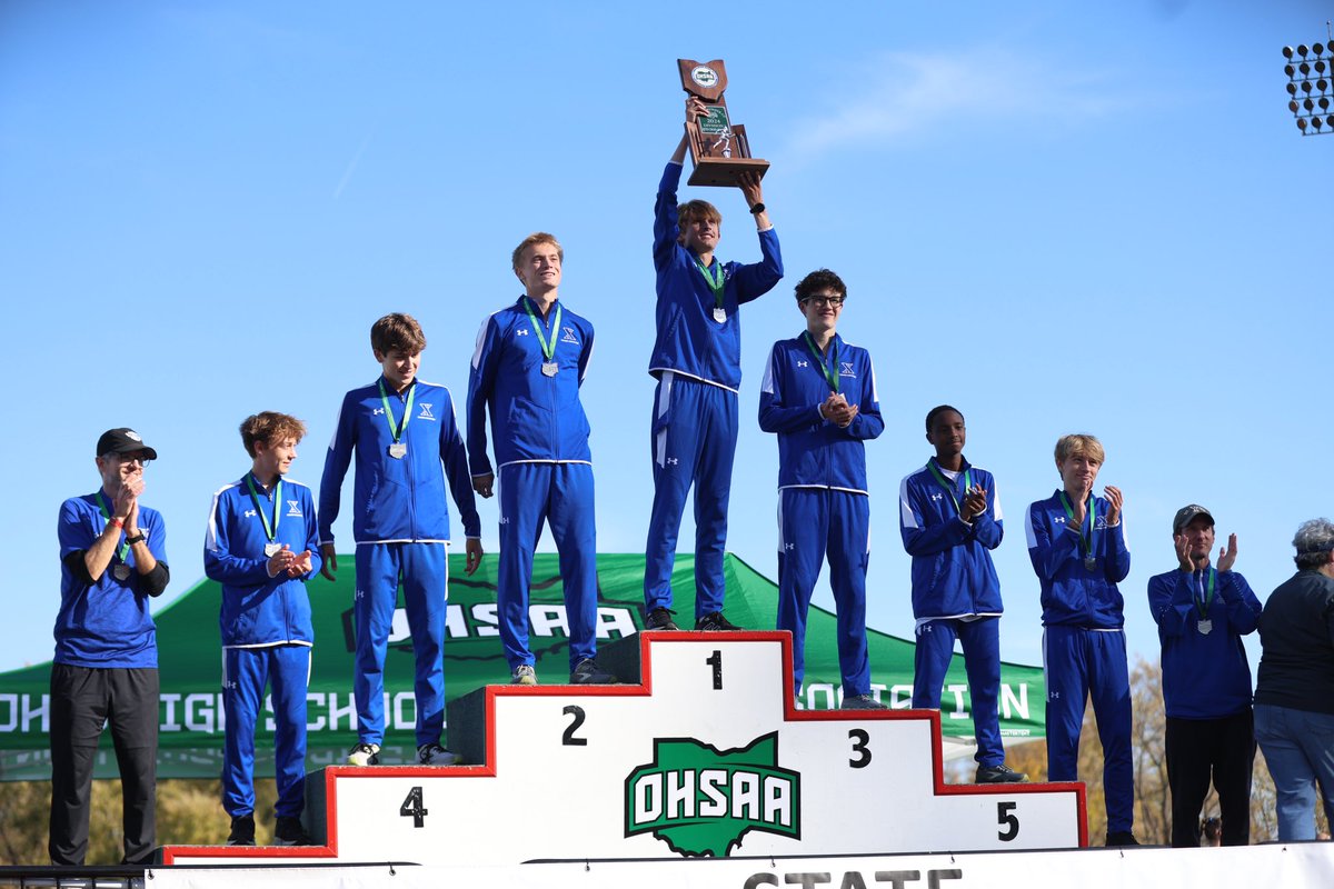 MileSplit Ohio tweet media