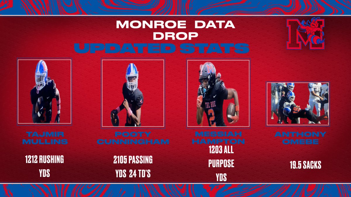 It's a numbers game.......