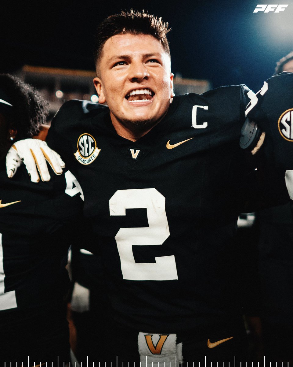 PFF College tweet media