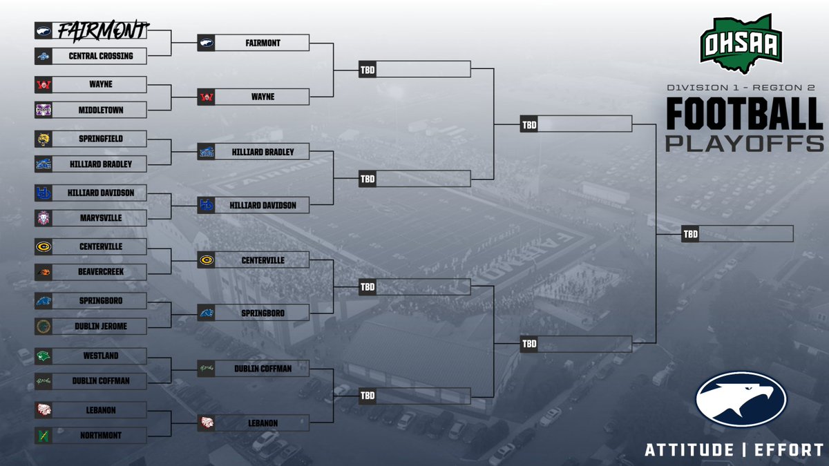 UPDATED REGION 2 Tournament Bracket

Wayne will travel to Roush Stadium this upcoming Friday for Round 2 vs. Fairmont.

Busy work week ahead!