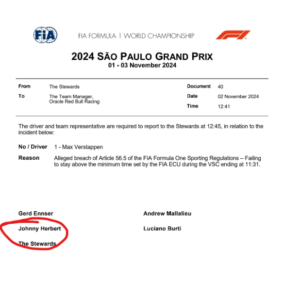 this explains it all.
#MaxVerstappen #maFIA #BrazilianGP