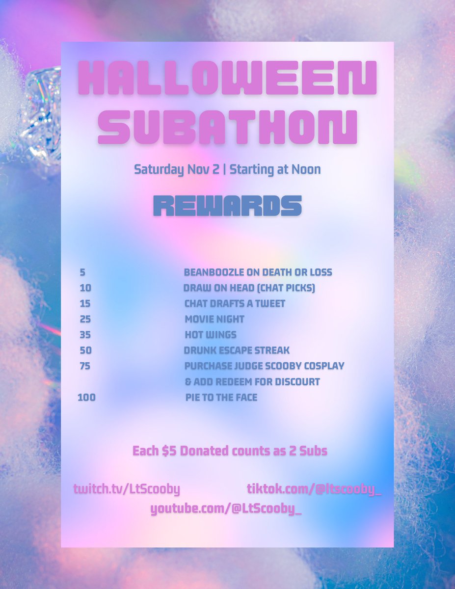 LtScooby_'s tweet photo. Halloween Weekend Subathon Starts now!

We'll be going for a "Protect the President" escape streak! https://t.co/O7dOi59Ryz