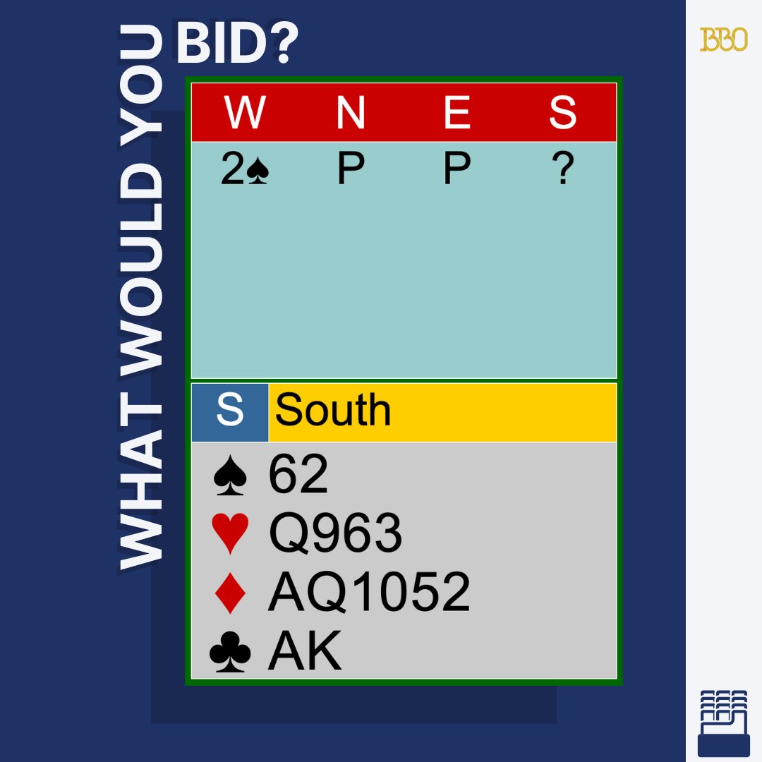 BridgeBase's tweet photo. What’s your next move at matchpoints?
#bridgebidding #weeklyquiz #matchpoints #bridgestrategy https://t.co/e6LbkxwM4P