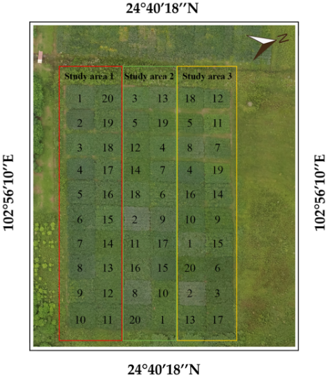 RemoteSens_MDPI's tweet photo. πΎπΎ Toward Multi-Stage #Phenotyping of #Soybean with Multimodal #UAV Sensor Data: A Comparison of #MachineLearning Approaches for #LeafArea Index Estimation
βοΈ Yi Zhang et al.
π https://t.co/Or5oVd0a45 https://t.co/HIlgzLA88q