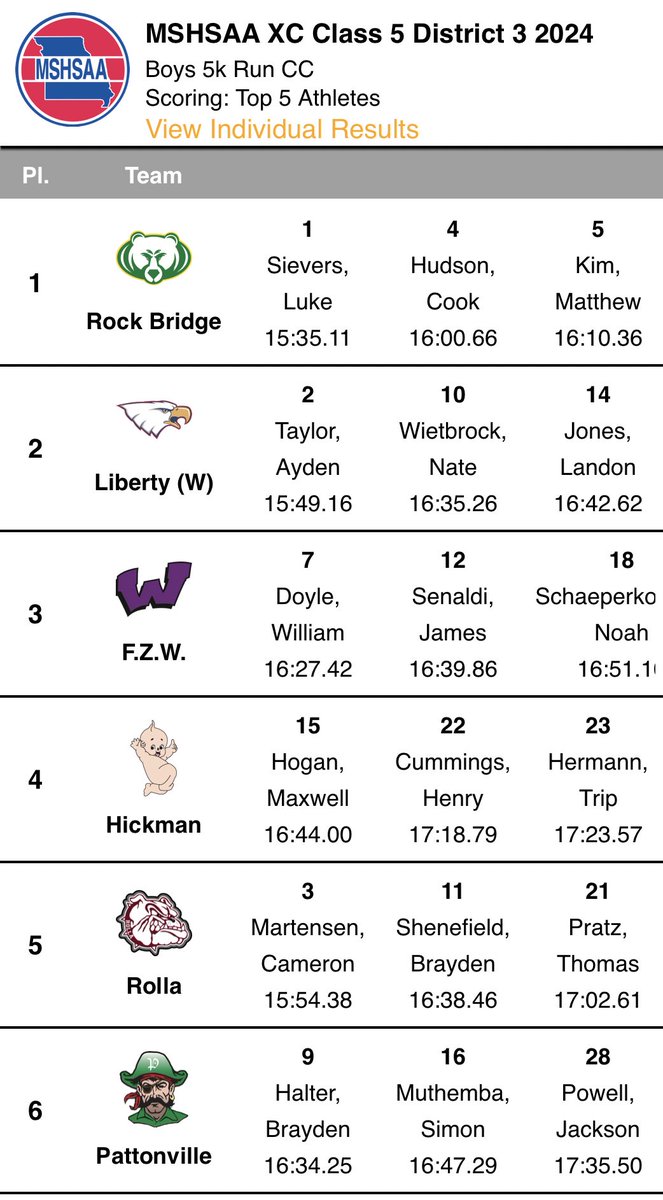 LHS Activities tweet media