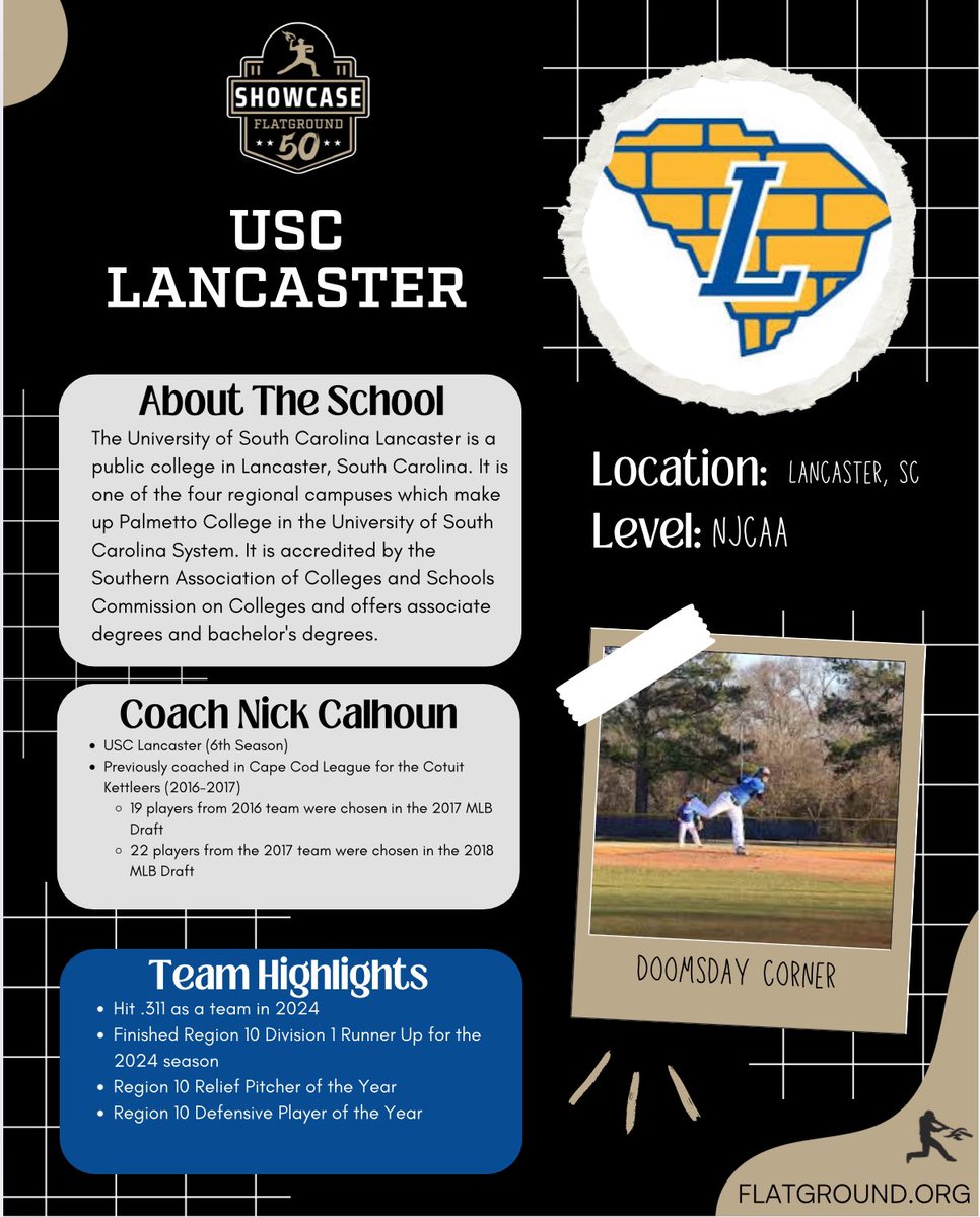 FLATGROUND Pitching (@flatgroundapp) on Twitter photo 🏟️ #FLATGROUND50 🏟️
A deeper look at a few JUCO programs that'll be in attendance at next week's showcase. Great programs here that offer a proven path to four-year schools. <a href="/CVCCBaseball/">CVCC Baseball</a> <a href="/LCbaseballnews/">Louisburg College Baseball</a> <a href="/UsclBaseball1/">USC Lancaster Baseball</a>
👇🏽 REGISTER TODAY 👇🏽
flatground.org/showcase-regis… 🏟️ #FLATGROUND50 🏟️
A deeper look at a few JUCO programs that'll be in attendance at next week's showcase. Great programs here that offer a proven path to four-year schools. <a href="/CVCCBaseball/">CVCC Baseball</a> <a href="/LCbaseballnews/">Louisburg College Baseball</a> <a href="/UsclBaseball1/">USC Lancaster Baseball</a>
👇🏽 REGISTER TODAY 👇🏽
flatground.org/showcase-regis…