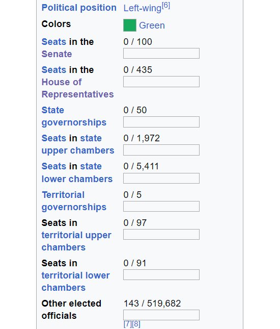 Somehow Palpatine Returned (@kotsulucy) on Twitter photo 