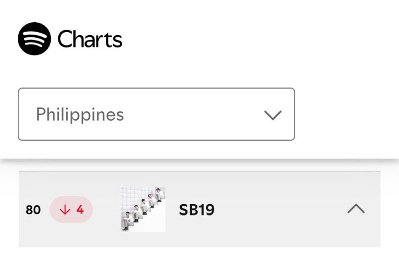 13StreamTeam_13's tweet photo. 📢:LOOKING FOR DEDICATED SB19 SPOTIFY STREAMERS.

This is in preparation for the new song collab with Ms. Sarah G and SAW ERA. Let us help the boys reach greater heights and greater global recognition! 

For those interested, please comment below or dm me.
@SB19Official #SB19 
🚨 https://t.co/vtOxztzrnN