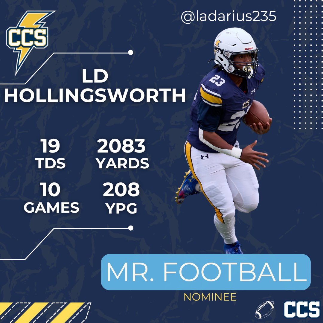 CCS senior running back, LD Hollingsworth in the mix for <a href="/TSSAA/">TSSAA</a> Mr. Football! ⚡️🏈 
hudl.com/video/3/113095…