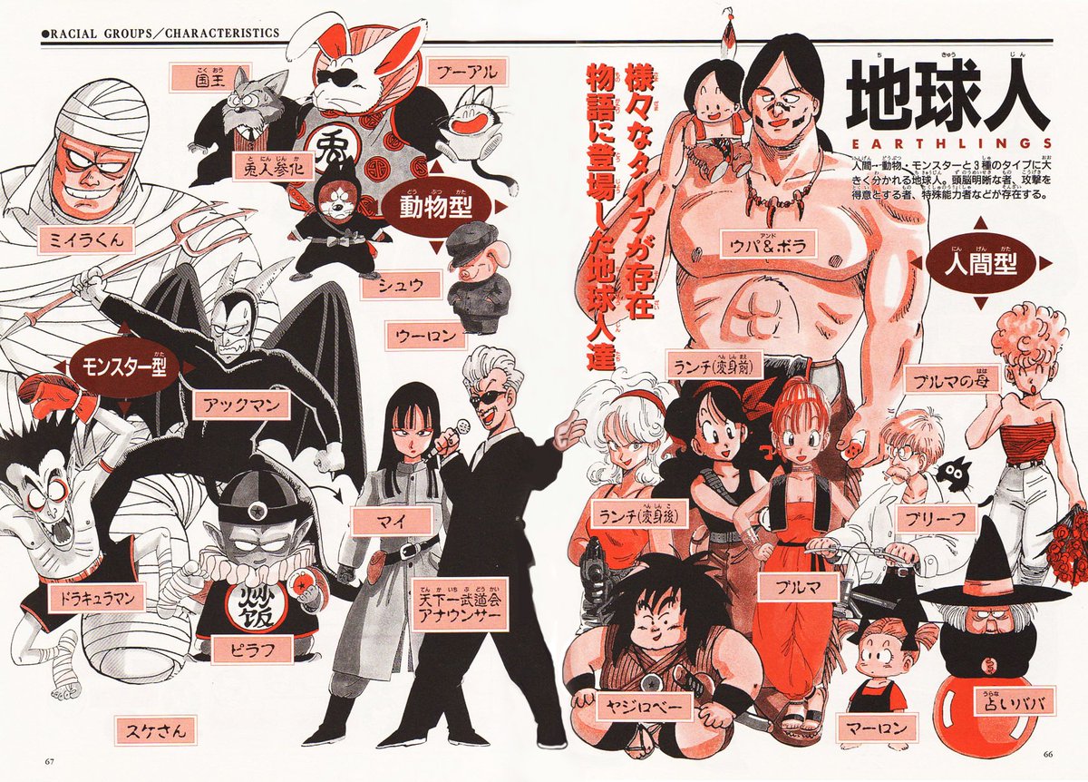 Dragon Ball Daizenshuu 04 World Guide ドラゴンボール 大全集