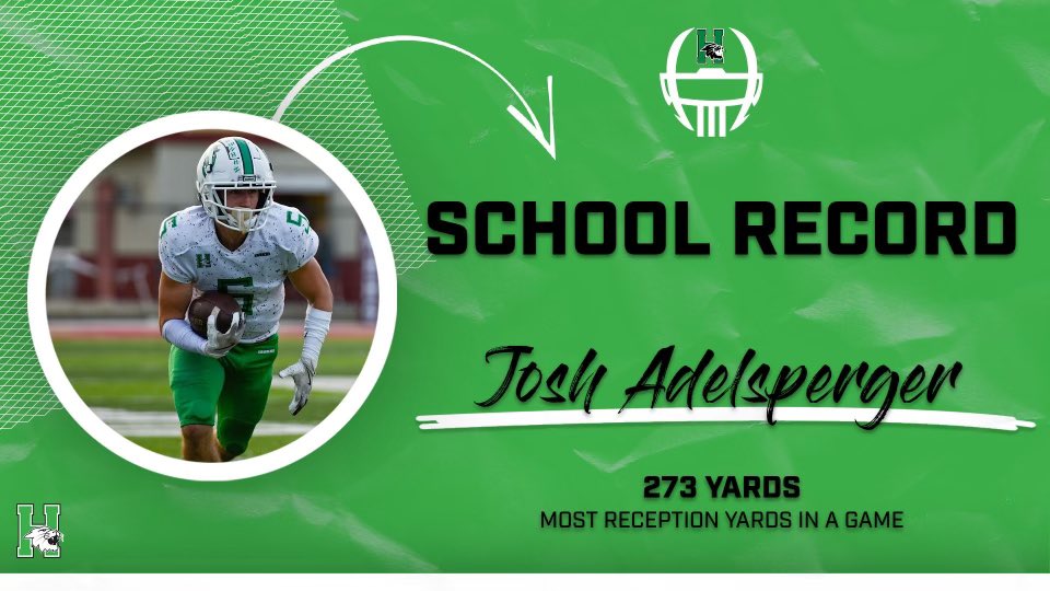 Josh Adelsperger (@adelspergerjosh) on Twitter photo This past game I broke the school record for single game receiving yards at 273 yards. <a href="/drehage38/">Derek Rehage</a> <a href="/HoosierELITE/">HOOSIER ELITE Explosive Strength and Conditioning</a> <a href="/jcornwall_8/">JUKE🍏™</a> This past game I broke the school record for single game receiving yards at 273 yards. <a href="/drehage38/">Derek Rehage</a> <a href="/HoosierELITE/">HOOSIER ELITE Explosive Strength and Conditioning</a> <a href="/jcornwall_8/">JUKE🍏™</a>