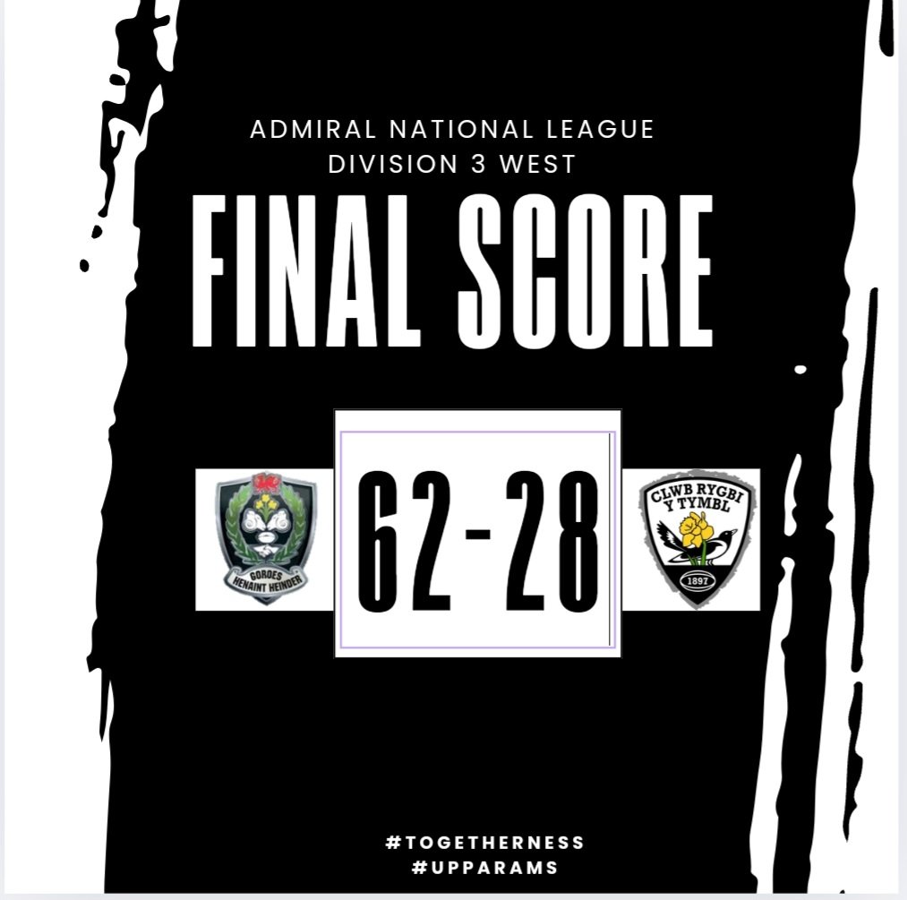 Final score at Cae Gelli

TYCROES- 62
<a href="/TumbleRFC/">Clwb Rygbi Y Tymbl</a> - 28

<a href="/AllWalesSport/">All Wales Sport</a> 
<a href="/ScarletPembs/">Sosbans and Sidesteps Podcast</a>