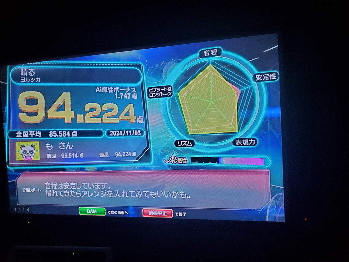 _morun's tweet image. 次は95点目指すぞ〜(o´罒`o)ﾍﾍｯ♡