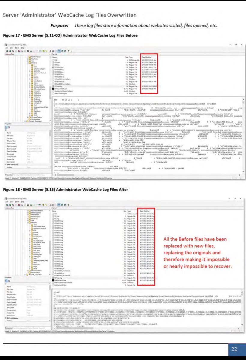 Real_RobN's tweet photo. And here is, 

the greatest coverup in United States election history, 

Tina Peters backing up the 2020
election data before Dominion disguised as ‘maintenance’ and wiped it’s own crimes clean. all 29,000 of them despite state and federal rule of law. 

CONFIRMS BEYOND THE SHADOW OF A DOUBT,
INTENTIONAL manipulation of the voting systems.

• Audit trail deleted
meaning,
      • Tracking user activity, (date and time-stamped record of the history and details around a transaction)
       • Investigating breaches and ensure compliance with regulatory requirements
       
• System logs deleted
meaning,
• Transactions 
• Who accessed the system 
• When the system was accessed 
• What files were opened 
• What changes were made

• Original files replaced with new files,
meaning, making it impossible or nearly impossible to recover.

In other words,
the bitch who is done was a coverup, 
the prosecution was a coverup, 
the judge was a coverup, and 
the 9 year sentence was a coverup. Because anything else, it’ll show Dominion Voting Systems participated in the conspiracy for the overthrow of the United States government.