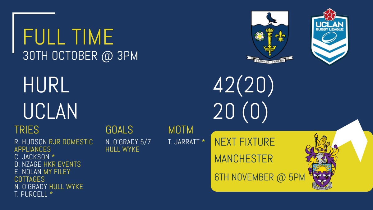 Hull University Rugby League tweet media