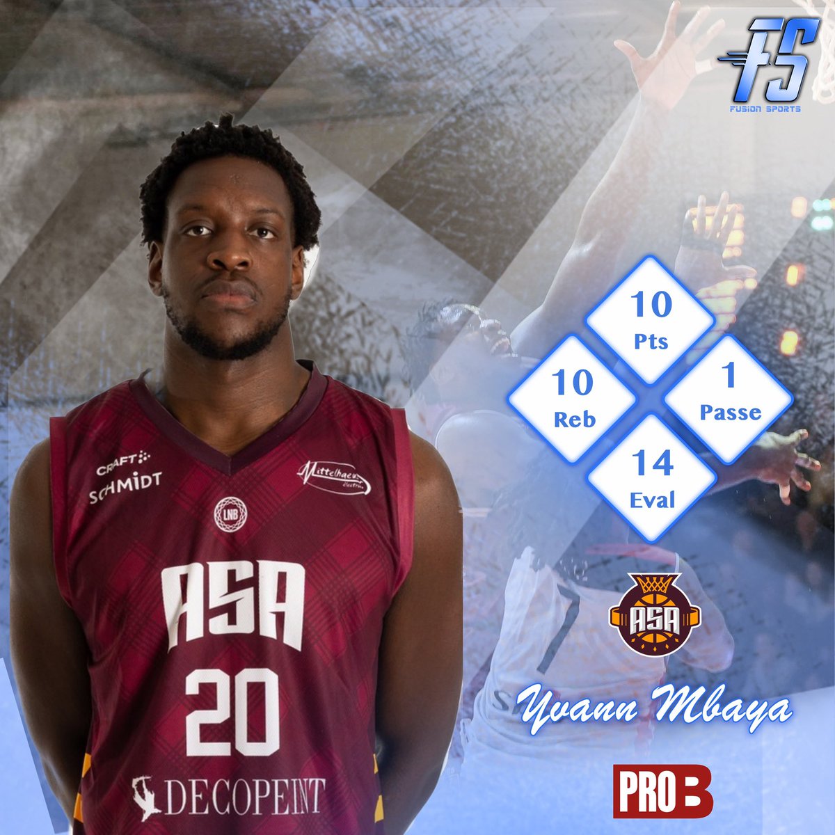 FusionSports tweet media