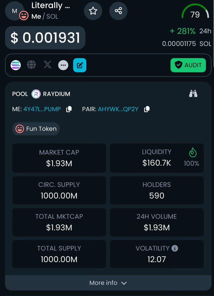 Bidding $ME here around $2M mcap

 dexscreener.com/solana/ahywkm4…