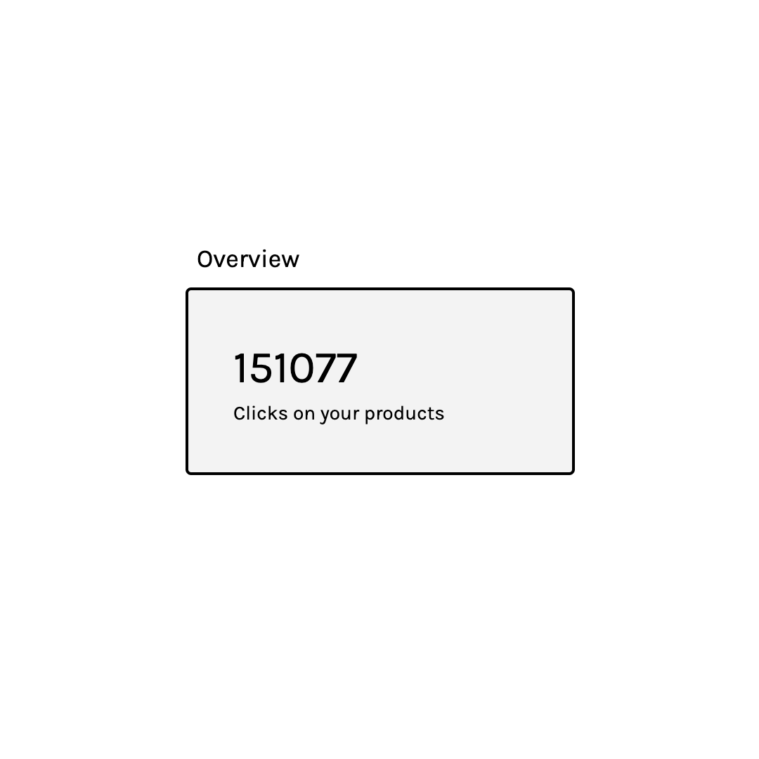 mockupie's tweet image. 🥳 over 150k clicks on our products 🎂

#mockup #mockupie #freefont #digitalmarketplace