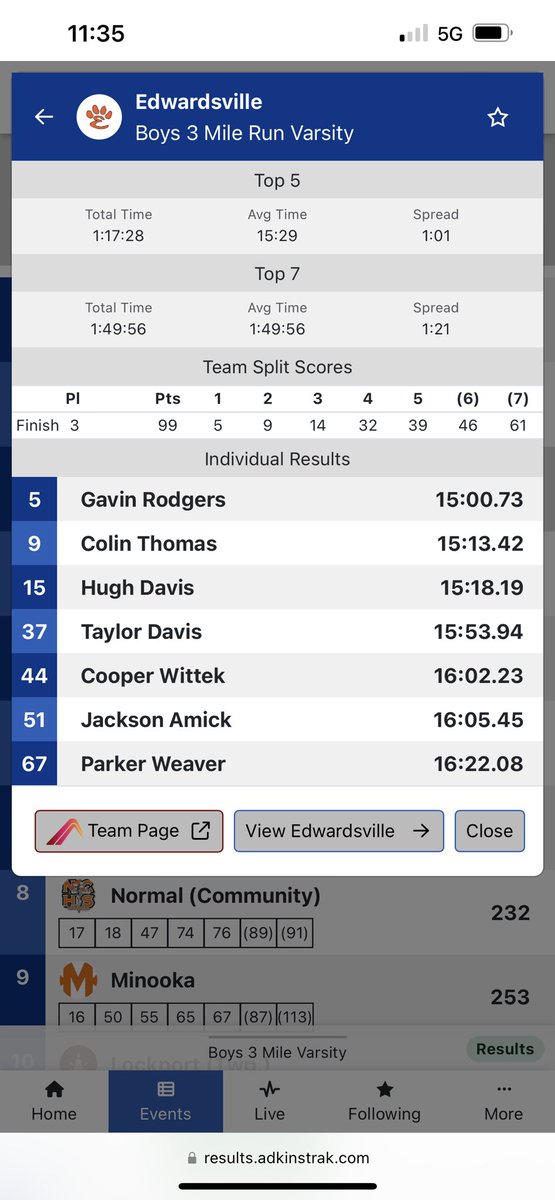 EdwardsvilleXC's tweet photo. Congratulations to the EHS Boys XC Team.  It wasn’t perfect, but we will walk away with a solid third place team finish from the Normal Cross Country Sectional.  Congratulations! https://t.co/CT1EW3iEFh
