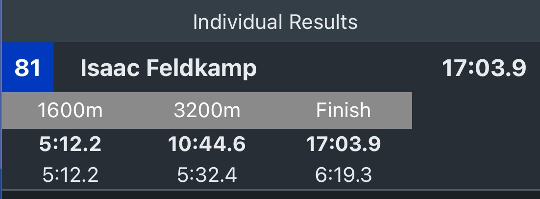 WasecaBluejays's tweet photo. Congratulations Isaac! He finishes 81st overall in the 2024 #MSHSL AA State Meet with a time of 17:03.9! #WasecaProud https://t.co/Oi72QC4tqV