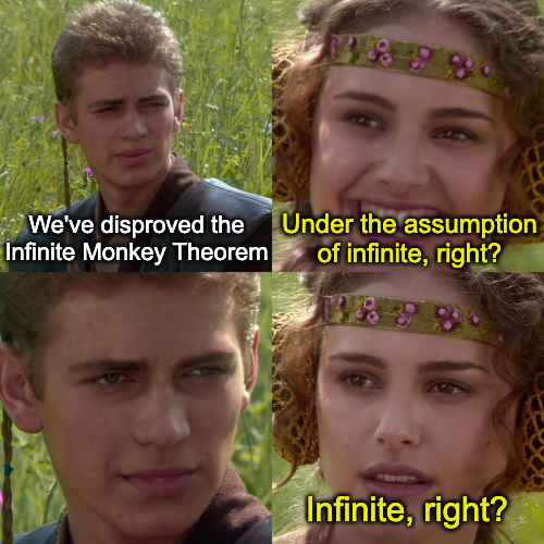 The finite monkey theorem