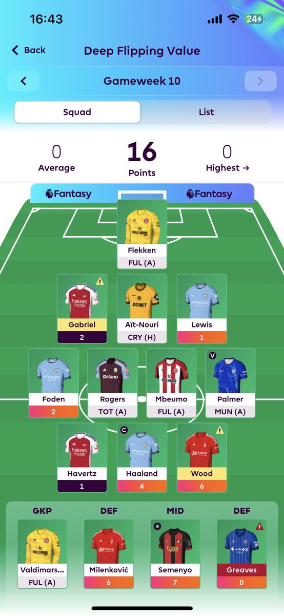 FPLTok's tweet image. 20s would actually be great