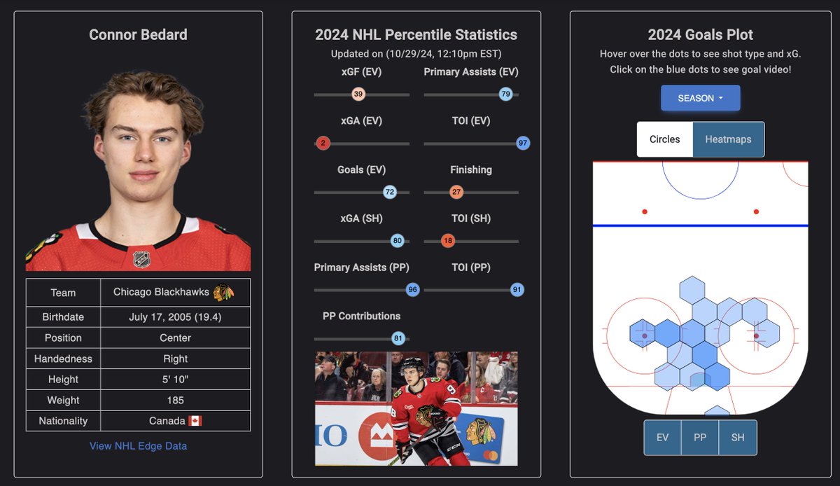 Bennett Summy tweet media