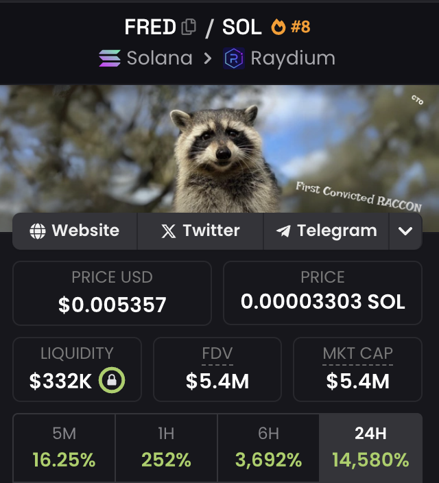 Sachs tweet media