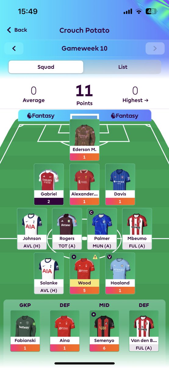 FPL_Enzo tweet media